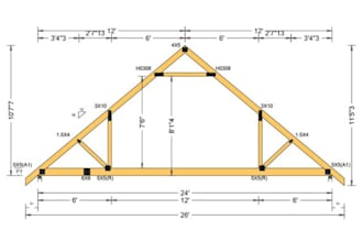 design attic roof trusses with room in roof layouts