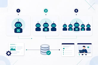 build custom ai agents and skills for your workflows
