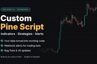 code or fix your tradingview pine script indicator or strategy