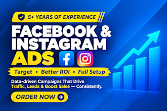 setup shopify facebook ads, instagram ads campaign, meta ads ecommerce marketing