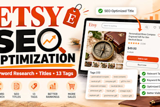 ptimize etsy listing SEO with keyword research, title and tags