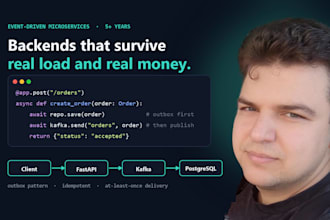 build python microservices backend with fastapi, kafka and postgresql