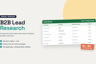 do targeted b2b lead generation and company web research
