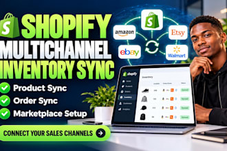 setup shopify multichannel on amazon ebay etsy walmart and tiktok inventory sync