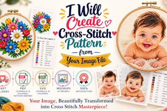 create a custom cross stitch pattern from your image or photo