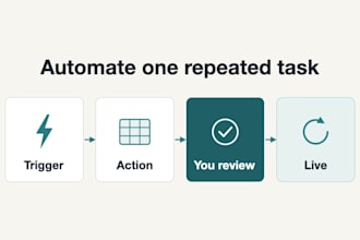 build a simple ai automation for your small business workflow