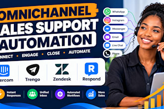 create omnichannel sales support automation with intercom trengo zendesk respond