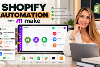 create make com scenarios for shopify order, inventory abandoned cart automation