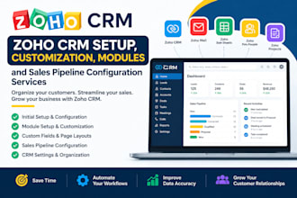 zoho CRM setup, customization, modules and sales pipeline configuration services