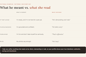 do a comprehensive dating profile review