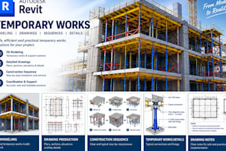 create 3d temporary works models and technical drawings