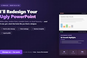 powerpoint redesign and formatting service