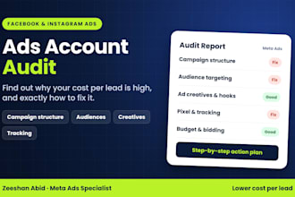 audit your facebook ads account and fix high cost per lead