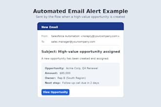 build salesforce flow automations for your sales process