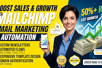 design mailchimp email newsletter and setup automation