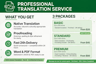 translate english to swahili and swahili to english professionally