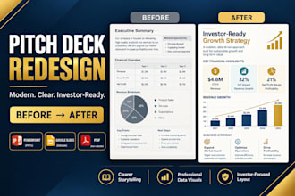 redesign your investor pitch deck and presentation design