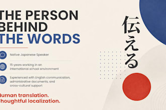 translate and localize english into natural japanese
