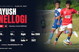 edit your soccer videos and create a highlight tape