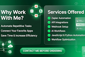 setup zapier zap integration automation