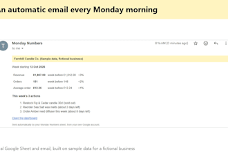 check and maintain your google sheets dashboard and monday email weekly