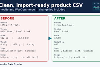 clean your shopify or woocommerce product CSV for import