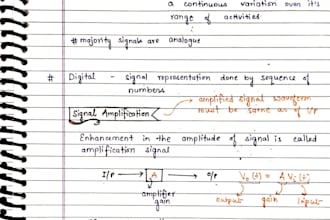 do handwritten notes, script writing, dialogue writings without ai