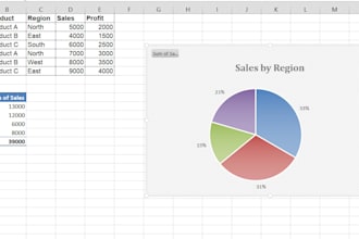 convert PDF to excel spreadsheet, clean data and formatting