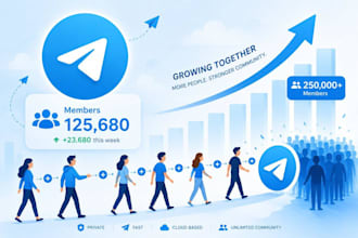 do telegram promotion, telegram growth, telegram ads, telegram group