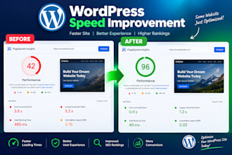 fix wordpress errors customize your site and speed it up