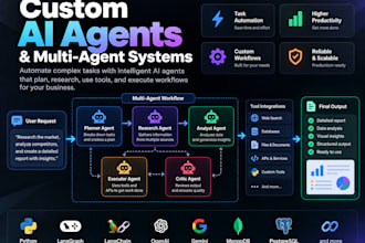 ai agents and multiagent workflows