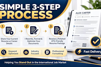 write an ats friendly resume and CV for international jobs