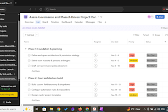 quietly architect, build, and automate your asana workspace