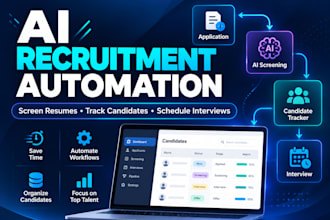 automate recruitment with n8n and ai