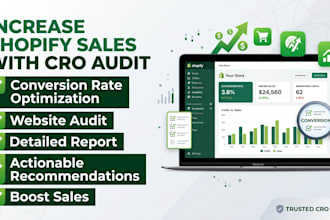 shopify cro audit, shopify audit and conversion rate optimization