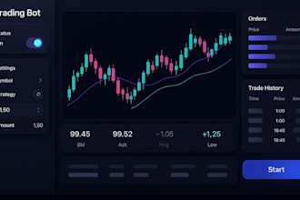 build automated stock trading bot, webull bot, binance bot, bybit, robinhood bot