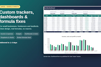 build a custom excel or google sheets tracker, dashboard or formula fix