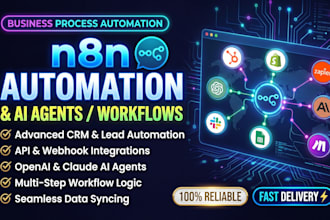 n8n automation, n8n workflow, ai automation or n8n ai agent