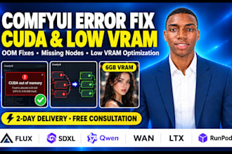 create efficient ai art automation workflow using comfyui comfy ui workflow