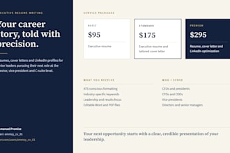 write an executive resume, CEO resume, and leadership CV