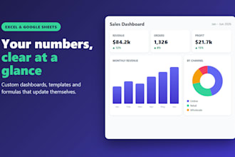 create custom excel and google sheets dashboards