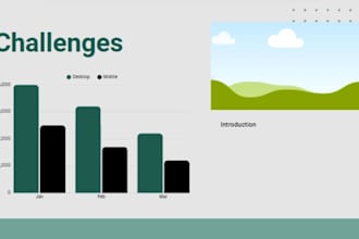 design a powerpoint presentation