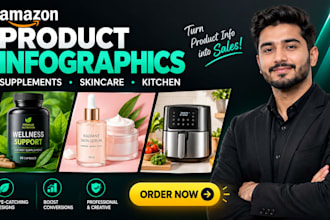 design niche amazon product infographics for supplements, skincare and kitchen
