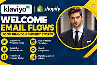set up klaviyo welcome email flows for brands shopify