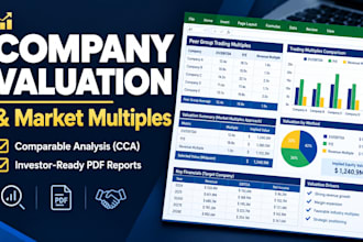calculate company valuation using comparable analysis and market multiples