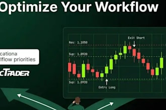 build copy trading bot polymarket mt4 robinhood bot mt5 tradingview binance bot