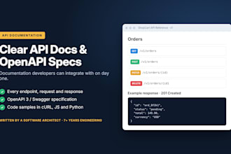 write clear API documentation and openapi swagger specs for your rest api