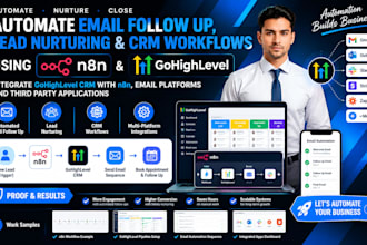 automate email follow up and lead nurturing with n8n and gohighlevel