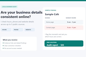 audit your local business hours and contact details across the web