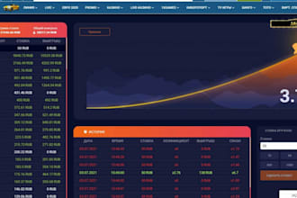 develop crypto bet website, crash game aviator, sportsbook api, sports bet app